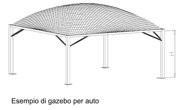 Screenshot 2025-11-10 alle 17.32.45