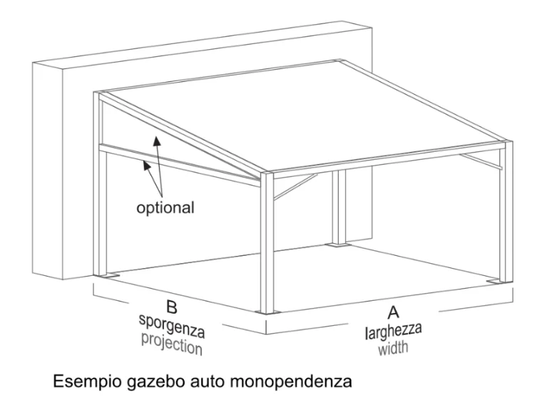Screenshot 2025-11-10 alle 17.32.51