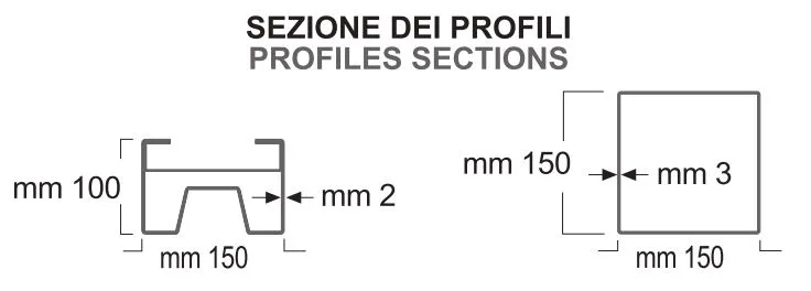 sezione-profili